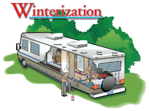 Winterizing Your RV: Part 1 - How to Winterize Your RV's Water System